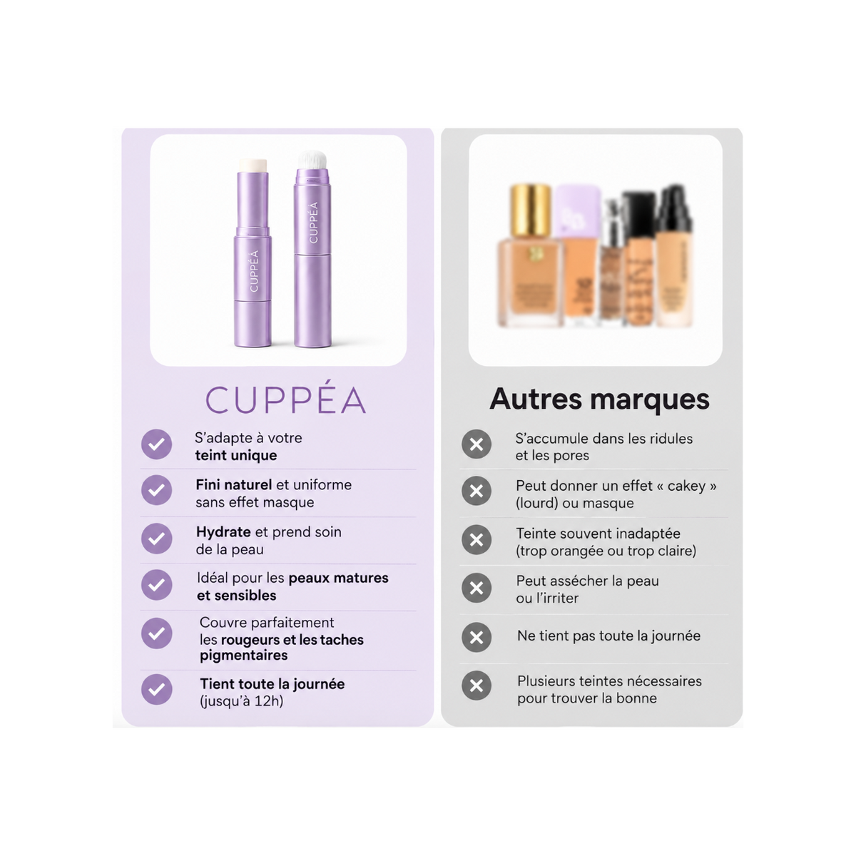 CUPPÉA - Fond de teint intelligent avec pinceau intégré