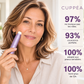CUPPÉA - Fond de teint intelligent avec pinceau intégré